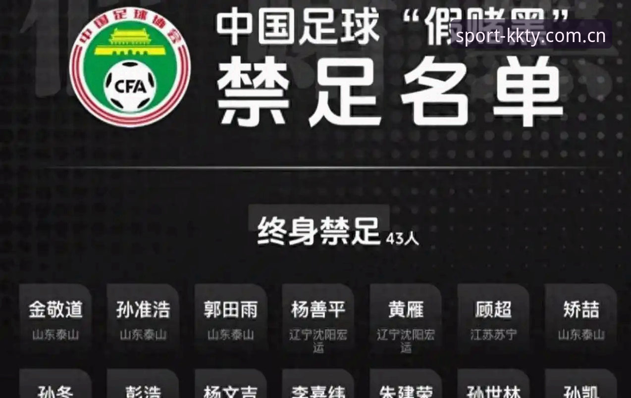 kk体育安全吗 揭秘足协第三批禁足名单背后的真相——65人受罚,中国足球反腐风暴再升级