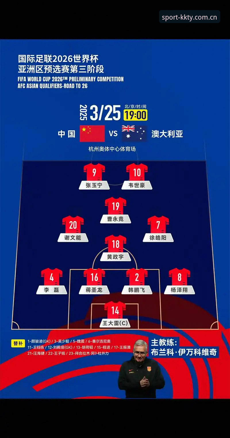 世界杯扩军66队 vs 48队：中国足球的机遇与kk体育平台的全新观赛体验